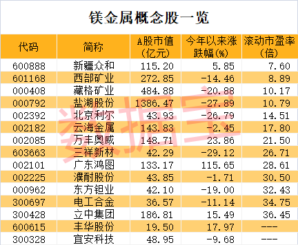 2024新奥正版资料：精准免费大全及其多领域应用