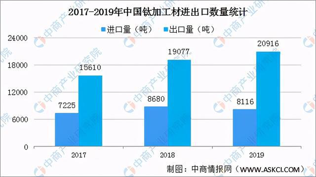 2021澳门今晚开奖结果,这些资金被广泛用于教育、医疗、文化等领域的建设