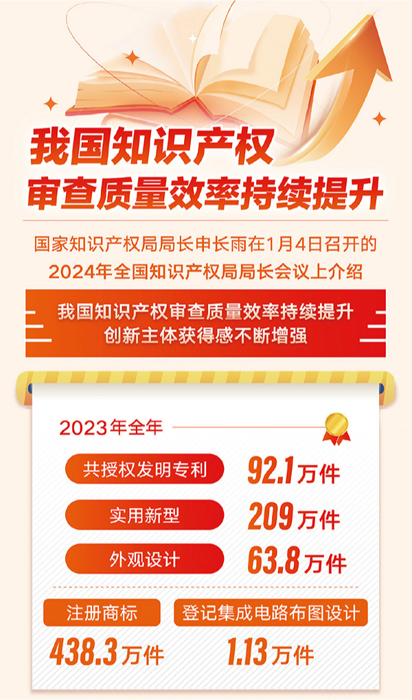 2024年资料免费大全：开启知识获取新时代