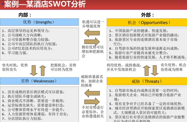 利用免费渠道获取新澳地区最新资料，提升市场竞争力