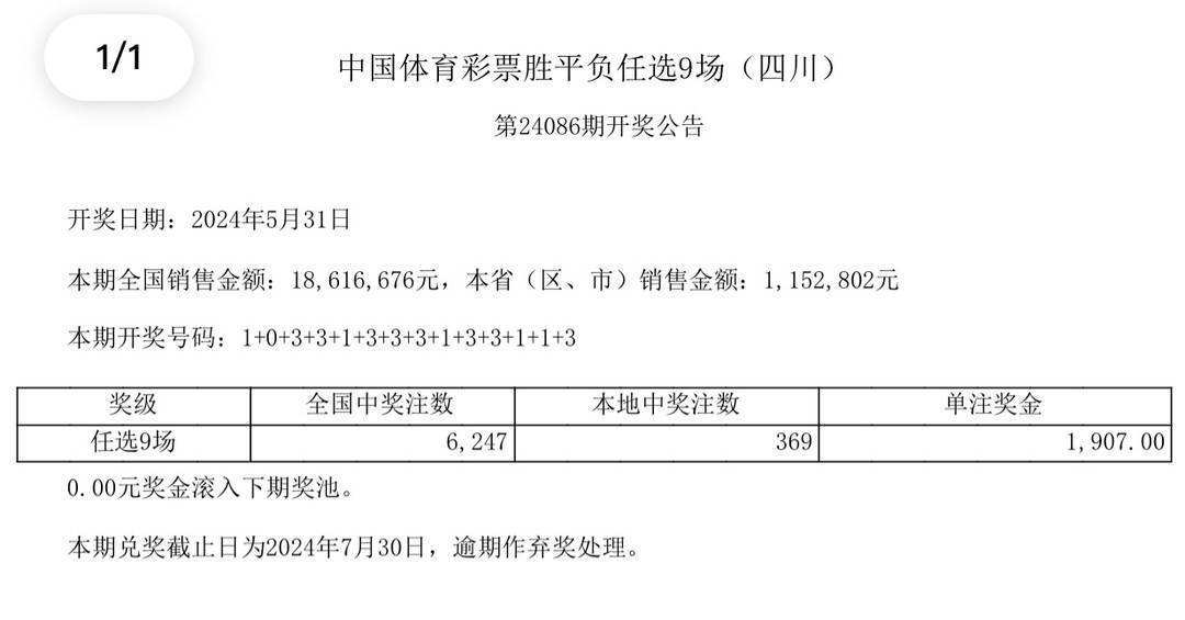 2024年澳门彩票开奖结果揭晓：市场影响与未来展望