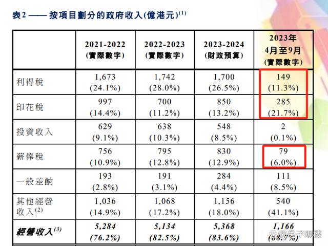 2024年澳门白姐正版材料：历史价值与投资潜力探析