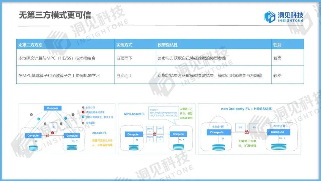 新澳精准资料510期：数据价值与应用深度解析