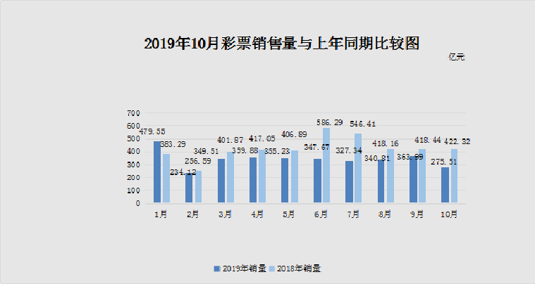 新澳2024今晚开奖资料＂：数据分析与预测技术提升彩票中奖概率