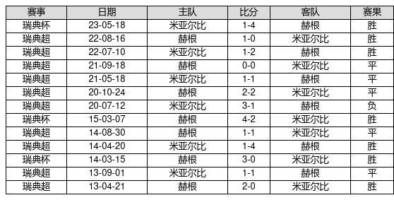 澳门特马今期开奖结果2024年记录1743期,而是其潜在实力的爆发