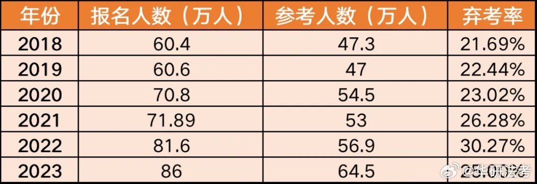 新澳门2024历史开奖记录查询表：数据分析与趋势洞察