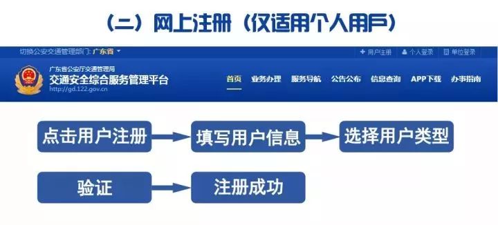 新澳地区免费资料指南：解锁成功之门的金钥匙