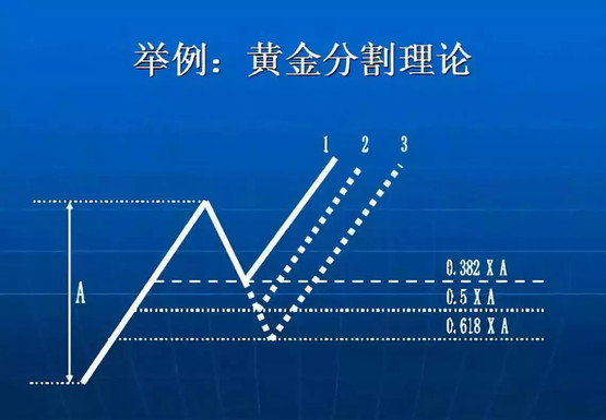 新澳50期精准资料免费分享：数据价值与投资决策的深度解析