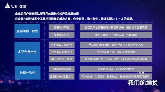 新澳精准资料网址：数据驱动决策的强大工具