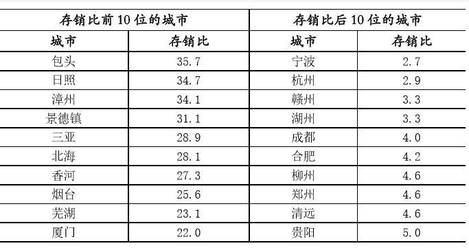 今日香港6合和彩开什么号码,关注冷热号码、号码组合以及历史数据