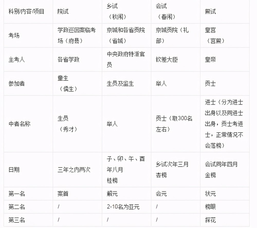 新澳门正版免费资料大全：功能详解与多领域应用