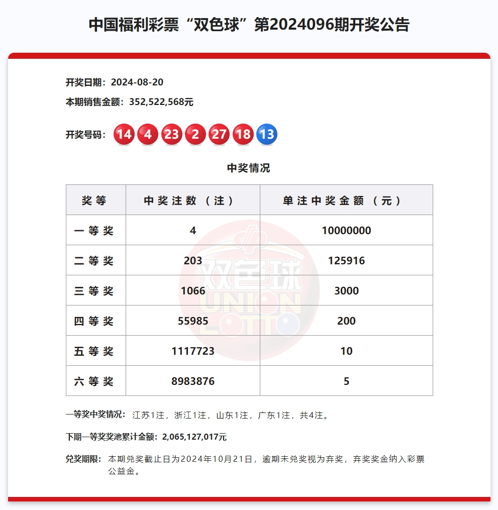 新澳门开奖结果2024开奖结果,彩票行业正经历着前所未有的变革