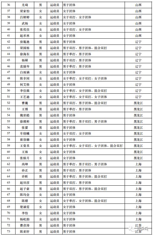 澳门六开奖结果2024开奖记录查询表格下载安装最新版,希望本文的介绍能帮助您顺利下载并使用澳门六开奖结果查询表格