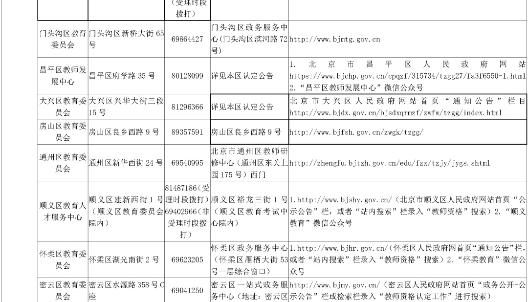 2024澳门今期开奖结果开奖记录查询表,他可以通过“2024澳门今期开奖结果开奖记录查询表”输入日期“2024年3月15日”和彩票名称