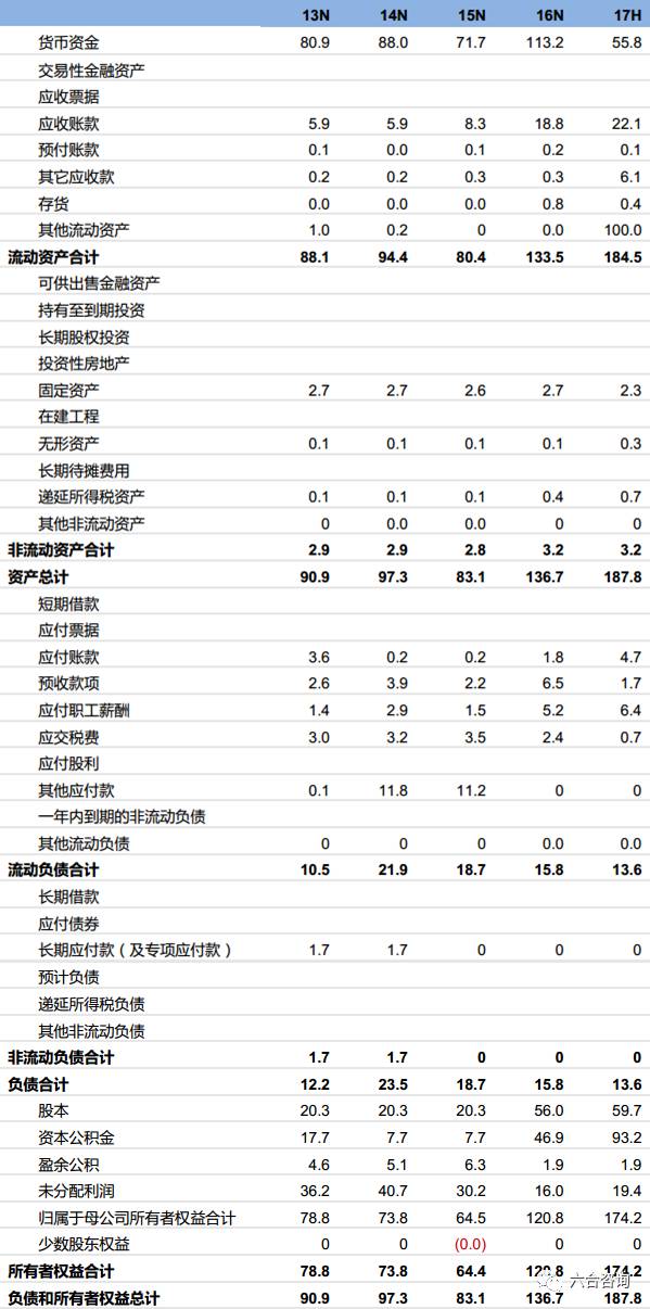 香港6合资料大全查2024年,虽然这些预测并非百分百准确