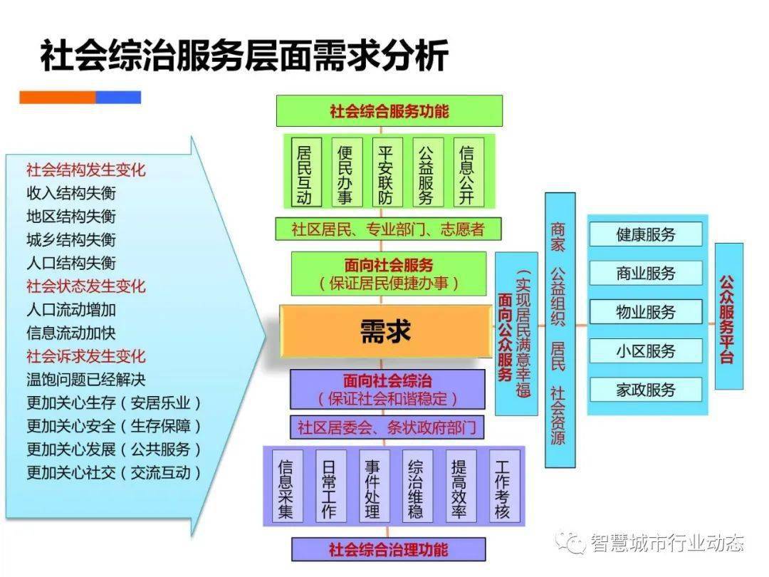 新澳公司推出“精准资料免费提供305”计划：助力企业数据驱动决策