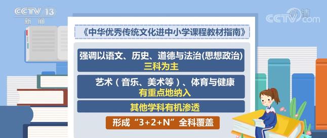 新澳门免费资料大全在线查看指南：探索澳门历史与文化的便捷途径