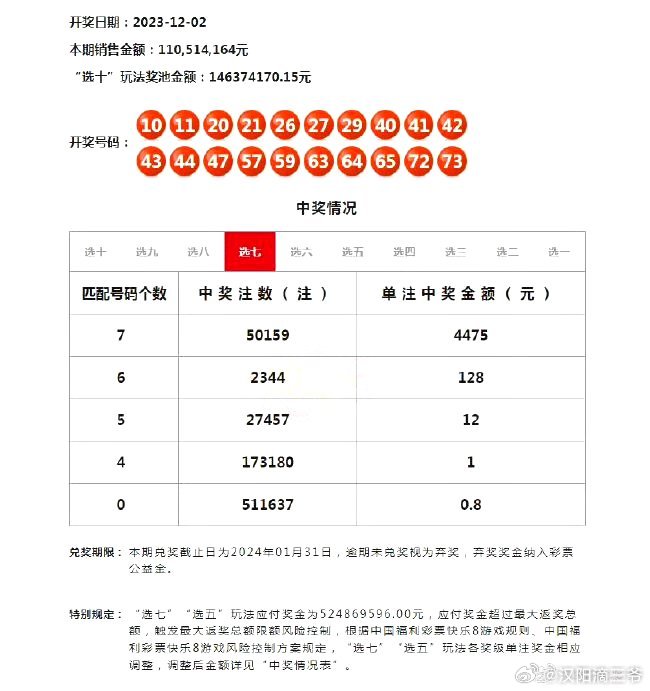 澳门天天开好彩大全46期：玩法解析与中奖策略