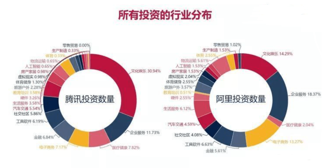 新澳2024年正版资料：投资者的决策利器与市场导航