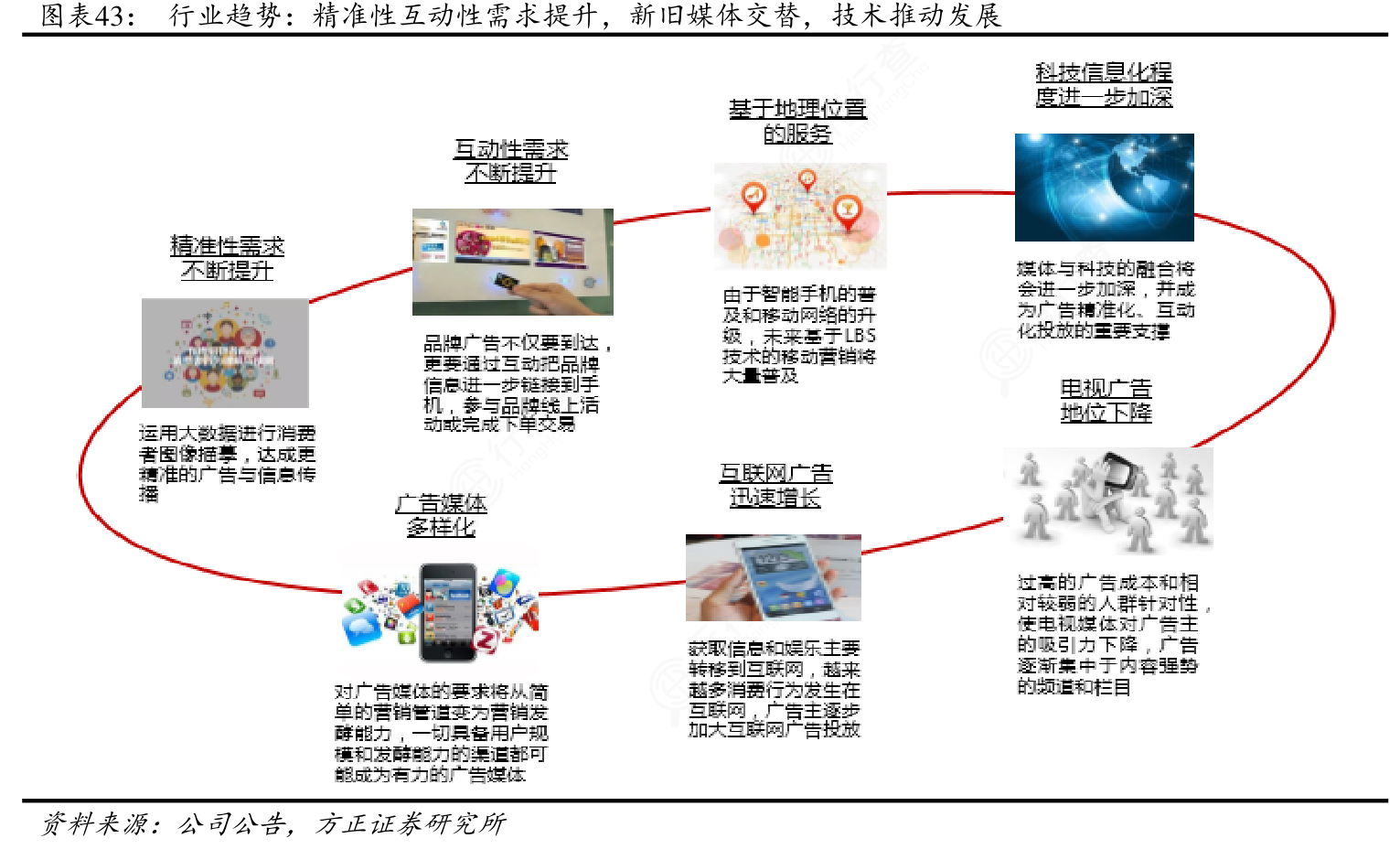 新澳最新版精准特：技术革新引领多行业精准应用