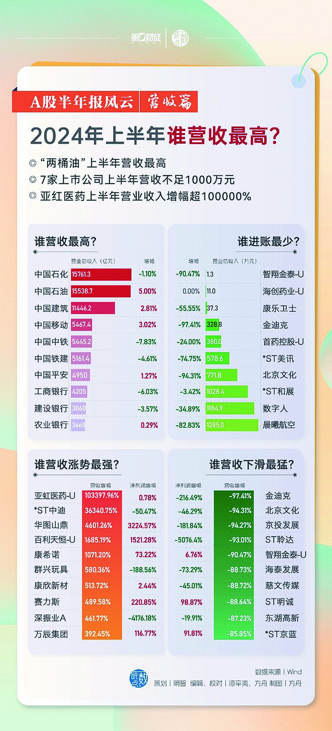 2024年资料免费大全：一站式免费资料获取平台评测