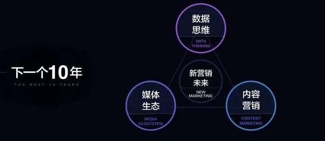 2024澳门博彩业：数字化转型与可持续发展引领未来趋势