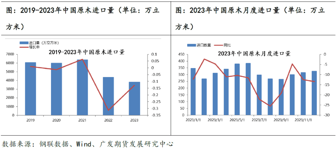 4949正版免费资料大全水果,有机水果和进口水果的需求量显著增加