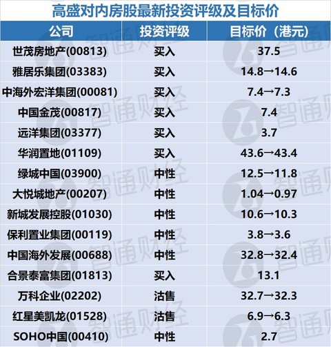 二四六香港天天开彩大全历史记录一一