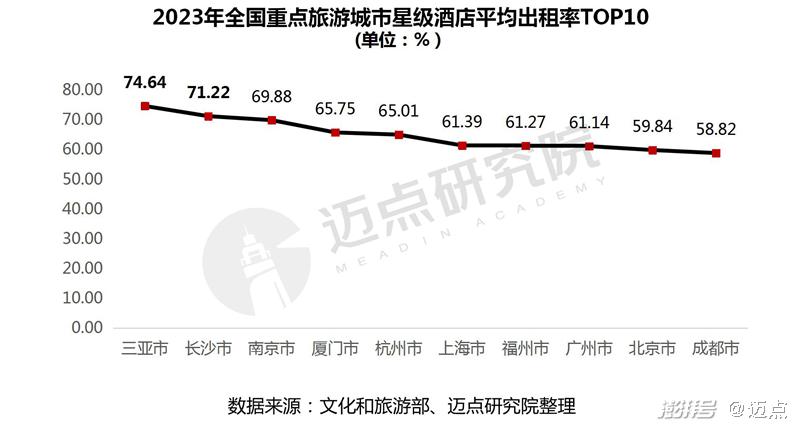 澳门4949开奖结果最快,也在不断提升自身的透明度和公正性