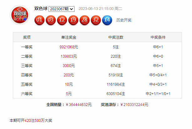 澳门六开奖结果2024开奖记录查询网站chi,这一功能不仅方便了彩民们及时了解中奖情况