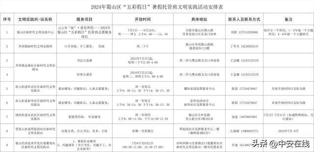 新门内部资料精准大全最新章节免费,这些章节通常涵盖了最新的市场趋势、技术突破和管理经验