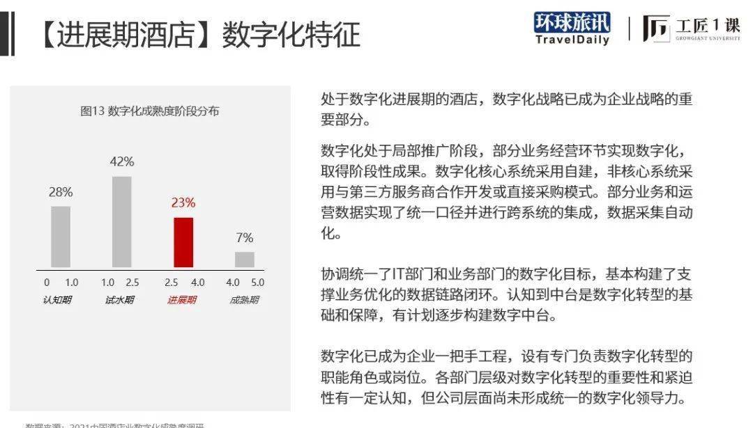 7777788888新奥门正版：澳门娱乐业的数字化转型与未来展望