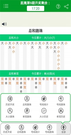 澳门正版全年资料期期准：数据准确性的背后秘密与技术支持