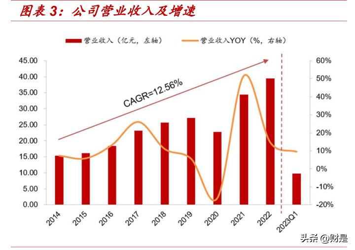 探索新澳最准免费资料：高效获取与利用高质量信息资源