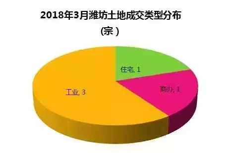 新澳门精准资料期期精准竹竹77,如何通过精准的数据分析来预测市场趋势、优化运营策略