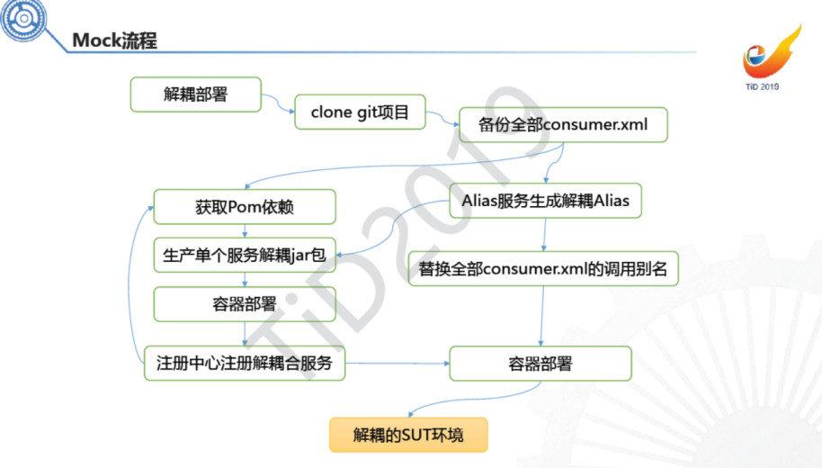 新奥精准特：引领智能化精准营销新时代