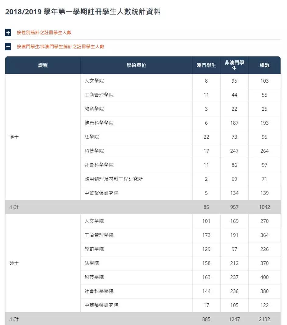 后来他花 第4页