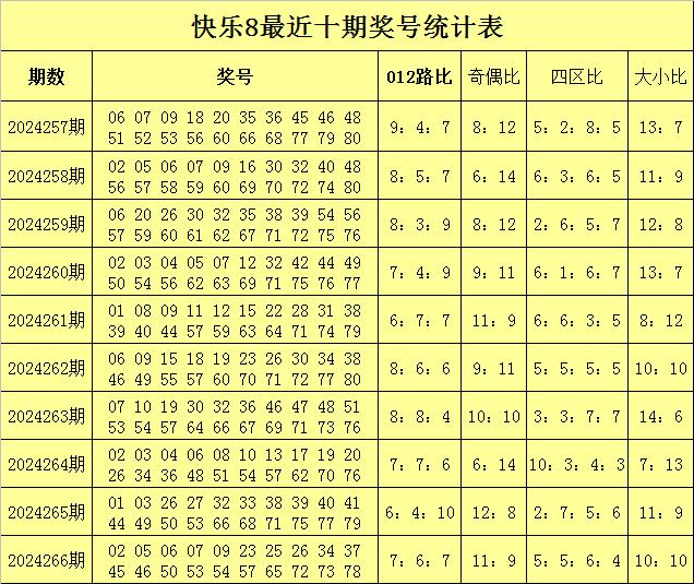 2024澳门天天六开奖彩免费：创新策略与市场吸引力分析