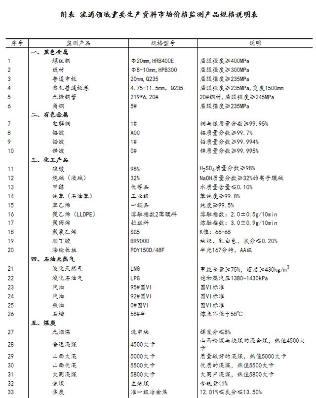 香港免费公开资料大全2024年6月13号,是一个重要的信息来源