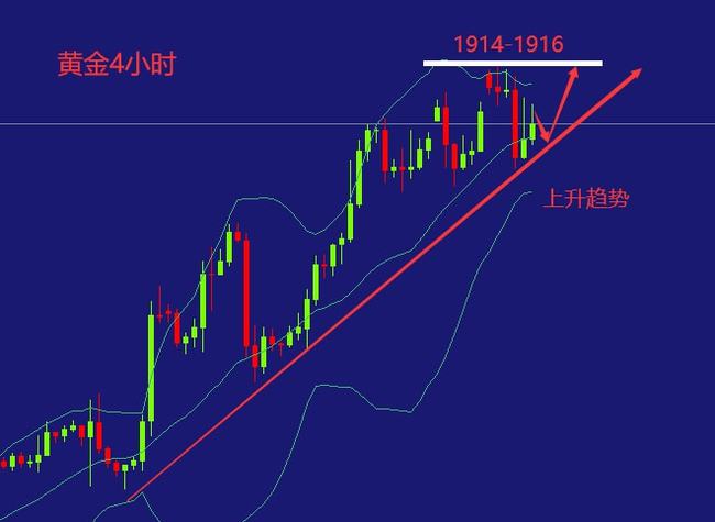 精准三期内必出一期什么意思,避免因过度依赖某一策略而造成损失