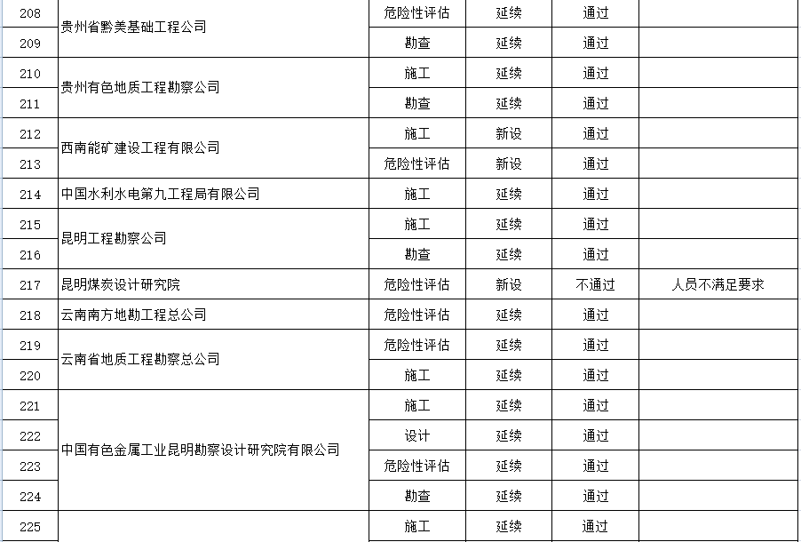 新奥彩资料长期免费公开查询,他通过“新奥彩资料长期免费公开查询”服务