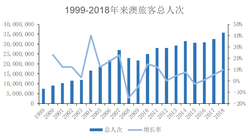 新澳门开奖结果,每一次开奖都是独立的事件