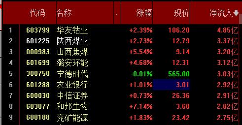 7777788888精准跑狗图：数字背后的神秘与预测