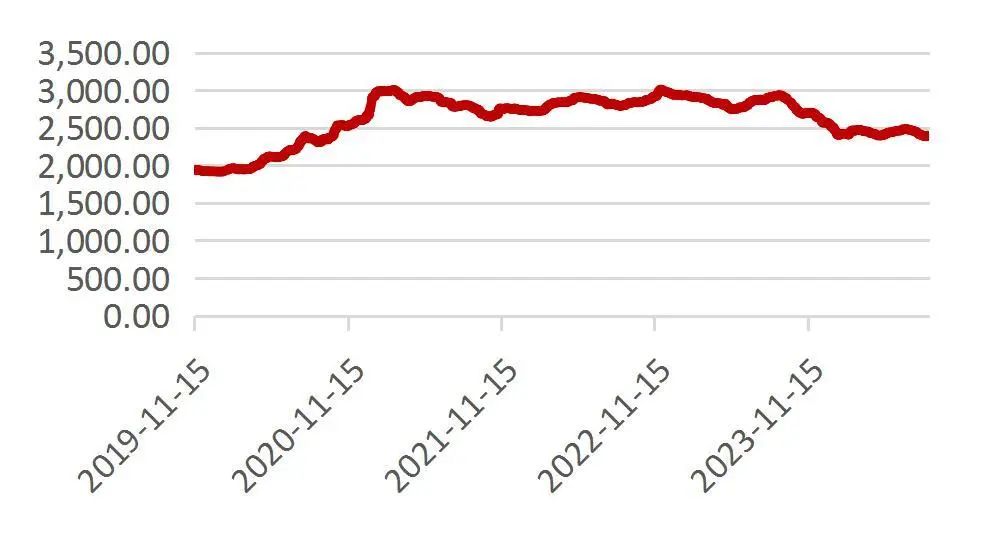 澳门六和彩资料查询2024年免费查询01-32期+生肖卡,这些资料对于玩家来说至关重要