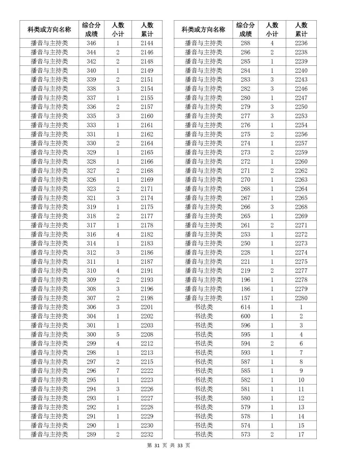 新澳门开奖结果2024开奖记录表,澳门开奖结果2024开奖记录表都为彩民们提供了一个清晰、直观的参考