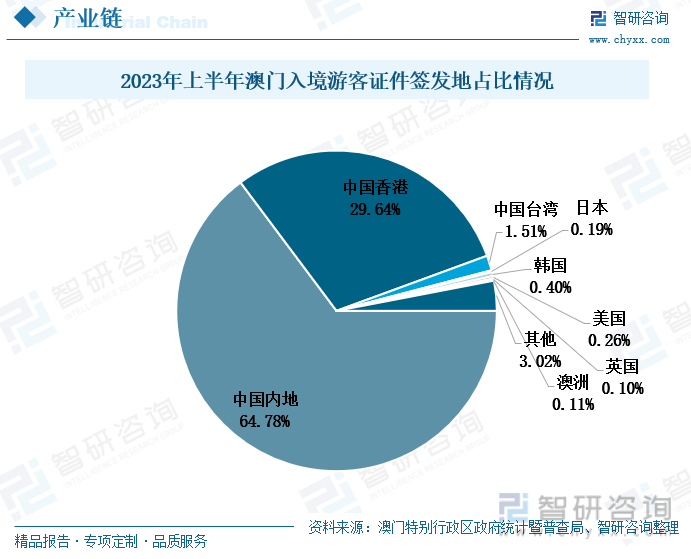 新澳门一码中精准一码免费中特2023,另一位爱好者利用数学模型进行预测