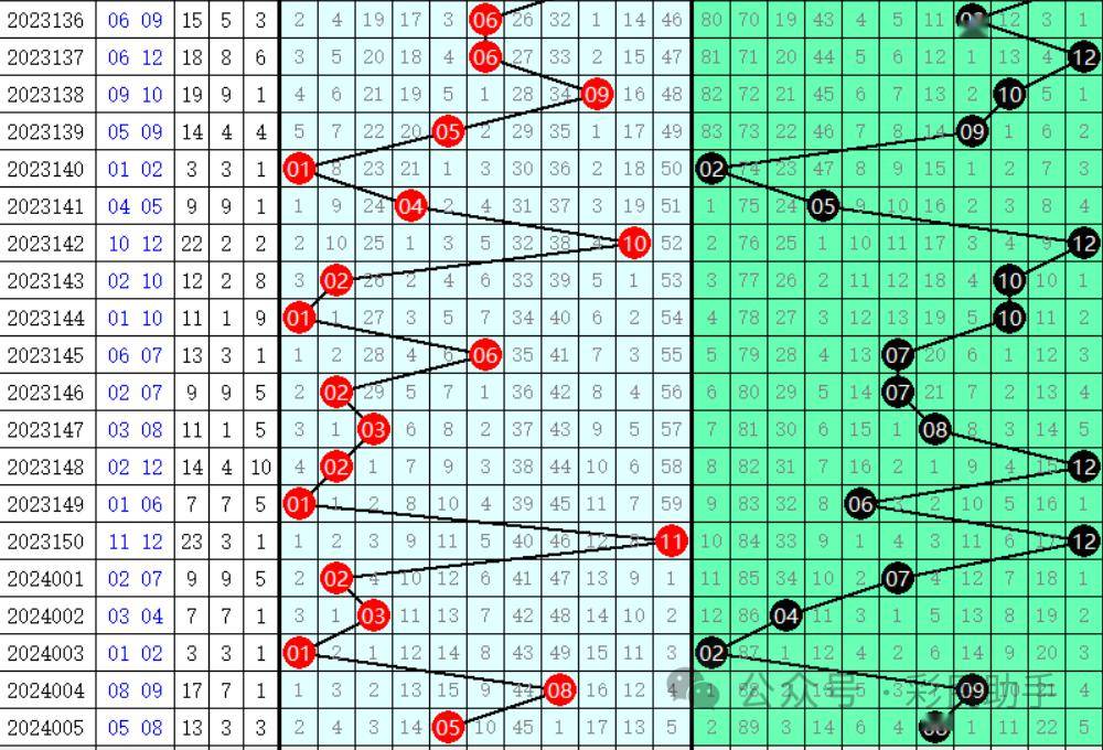 2024澳门六开彩查询记录,不仅仅是一串串冰冷的数字