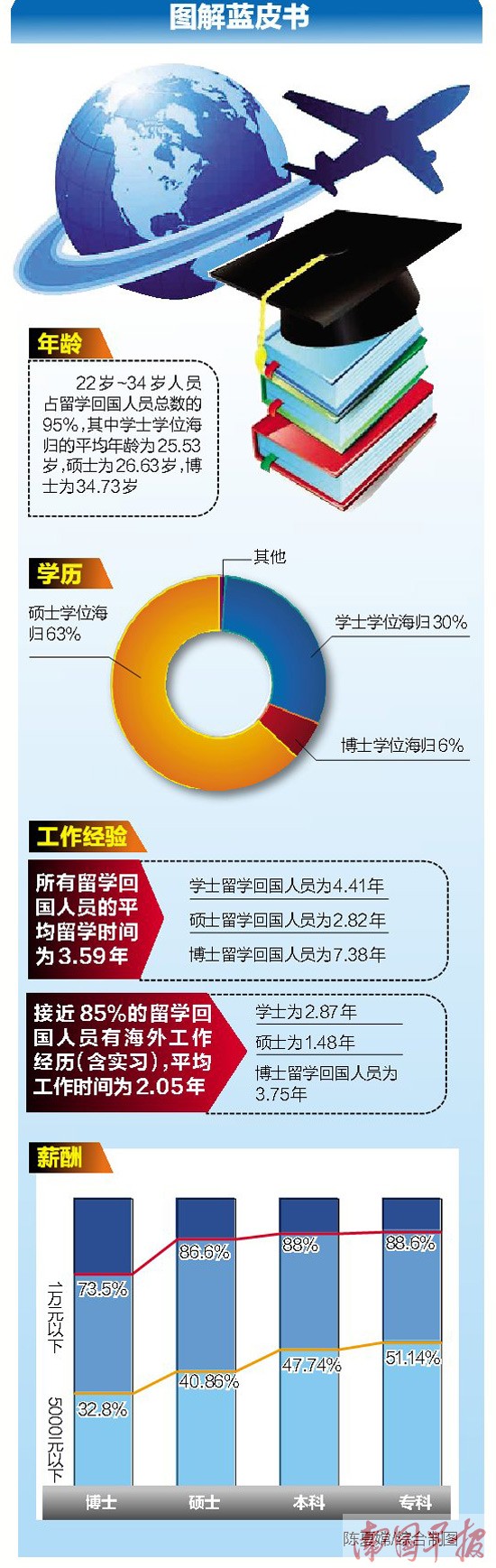 澳门最新开奖今晚开什么号,但理性看待彩票是非常重要的