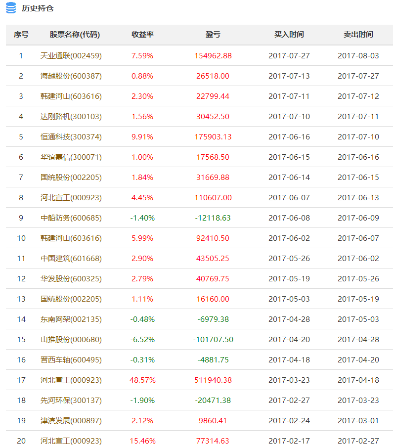 新澳天天开奖资料大全最新54期129期分析与投注策略