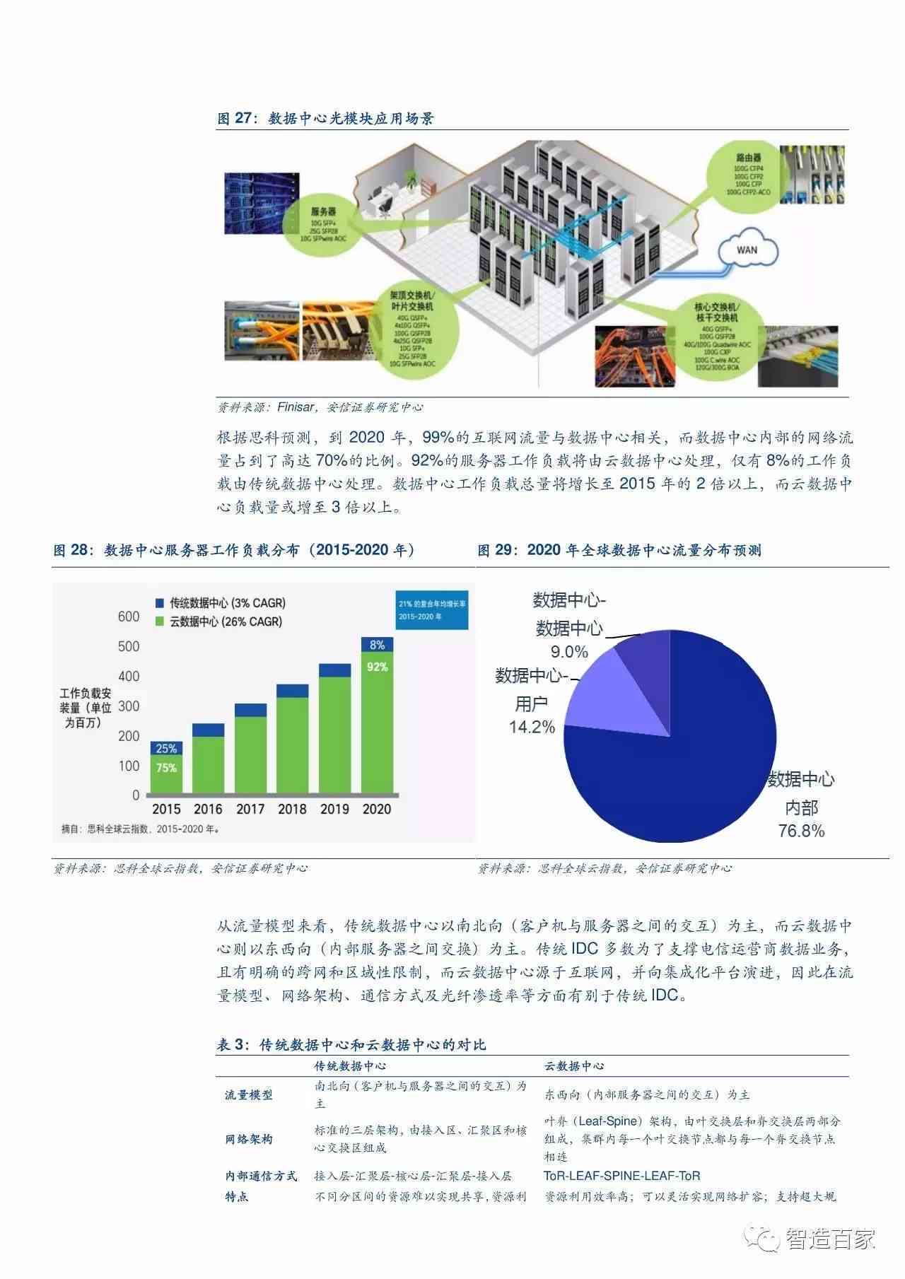 新澳精准资料免费提供50期：数据价值挖掘与商业应用指南